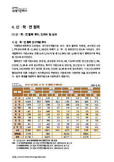 2-4  산 ㆍ 학 ㆍ 연 협력